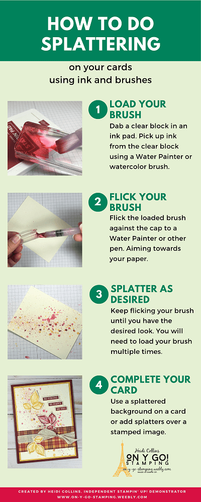 Infographic on how to do splattering on handmade cards.